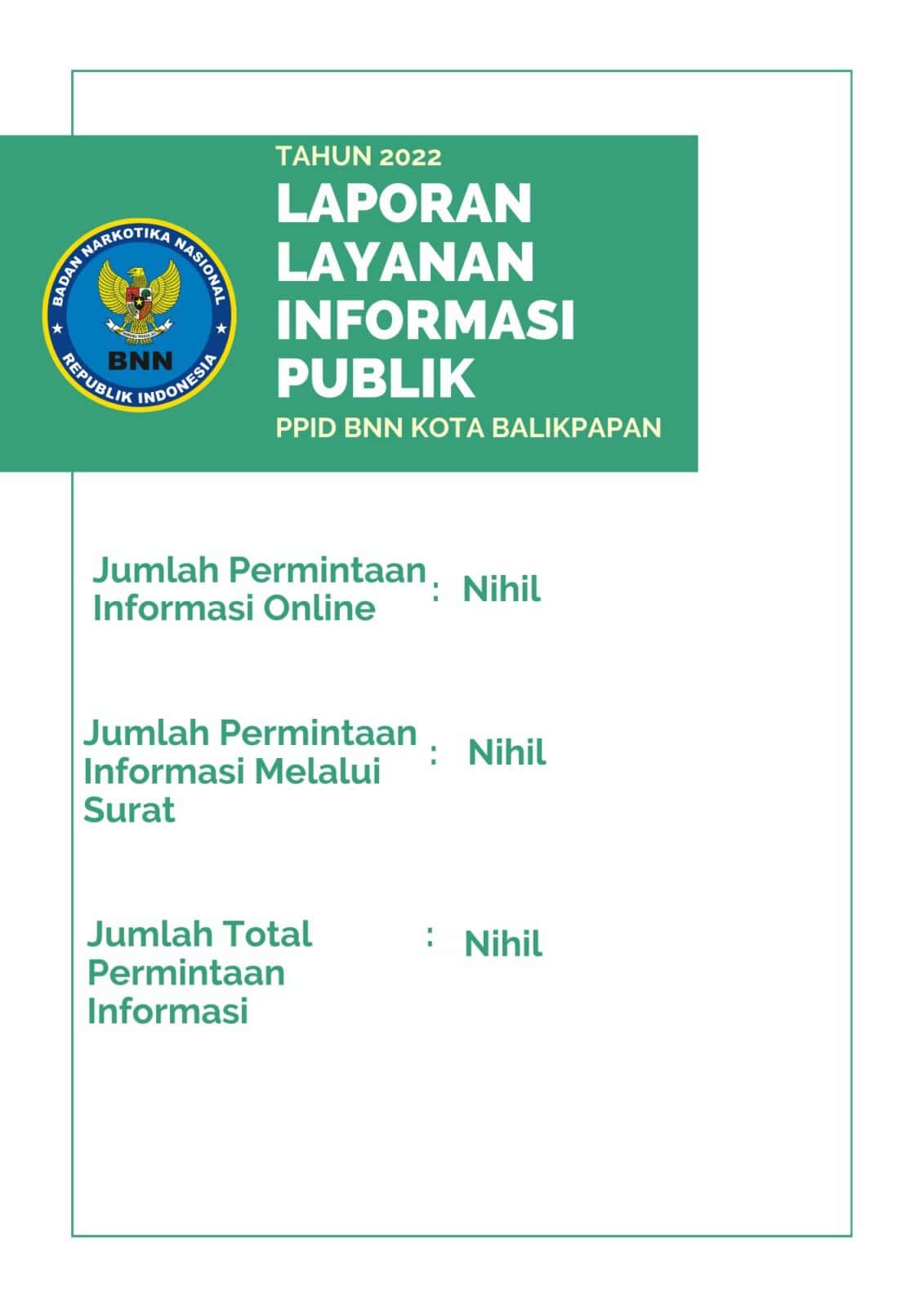 Ringkasan Akses Laporan Informasi Publik Tahun 2022