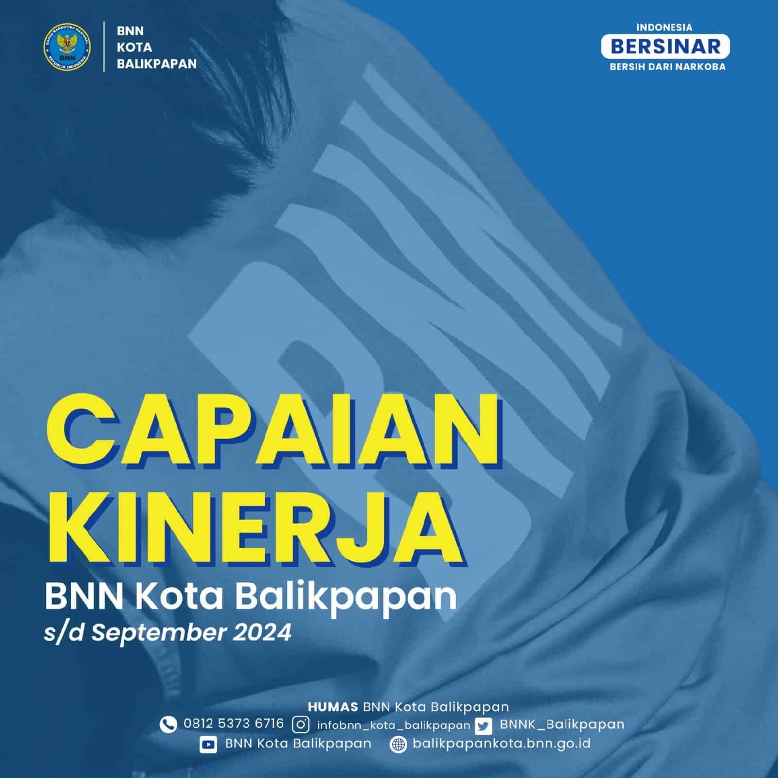 Konsep Otomatis